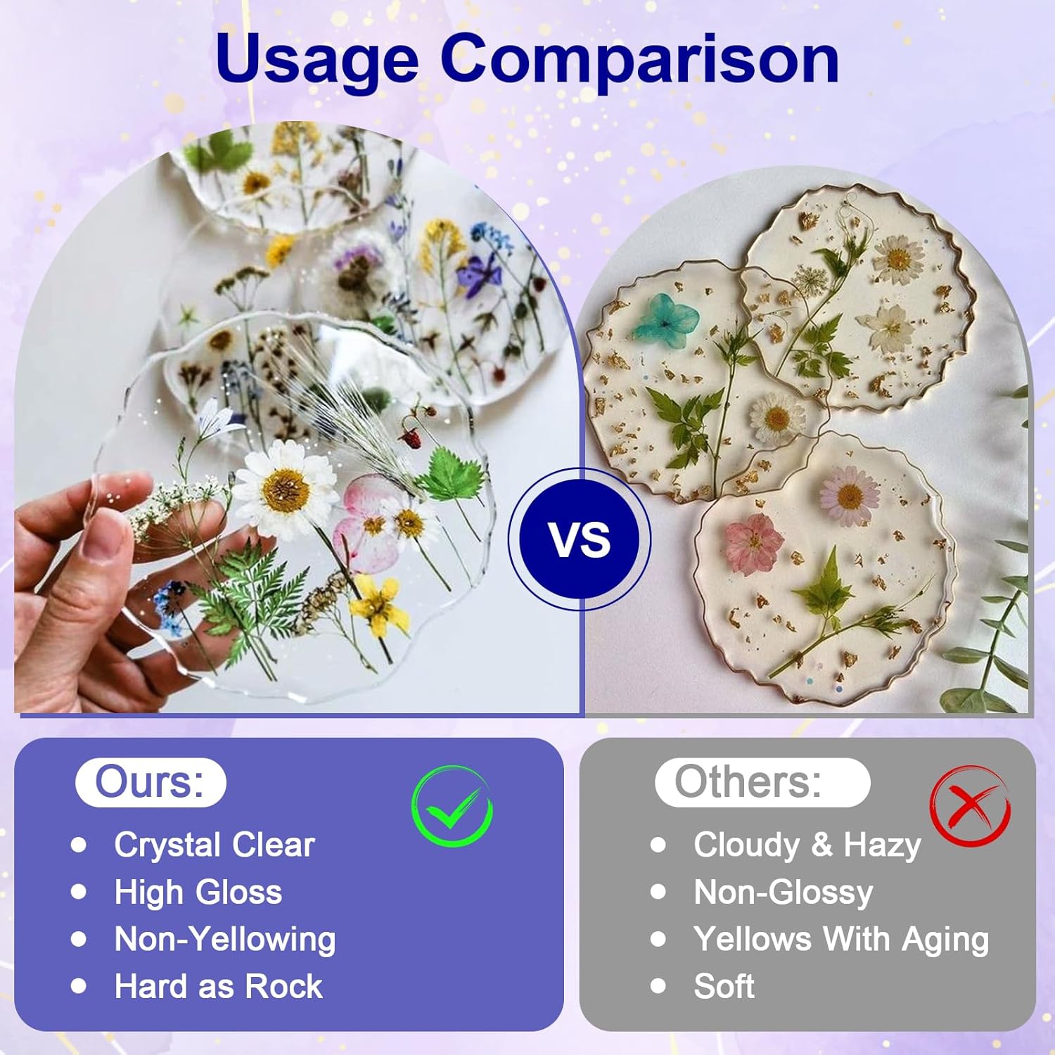 Kristal Berraklığında Epoksi R - Resin Art Epoxy incelemesi ve fiyatı