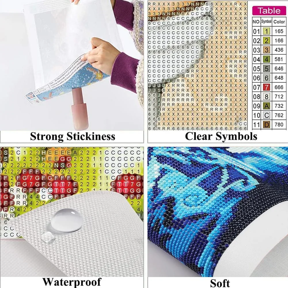 Ay Tatlı Fincan 5D Elmas Boyam - Resin Art Kit For Beginners incelemesi ve fiyatı