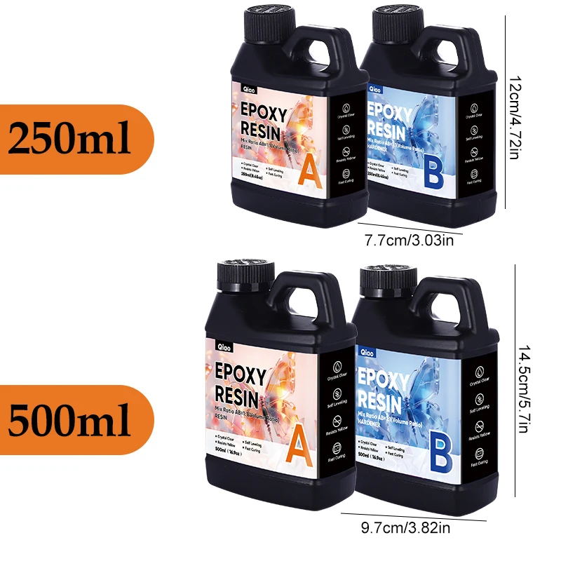 Sararmayan Kristal Berraklığın - Resin Art Easy incelemesi ve fiyatı