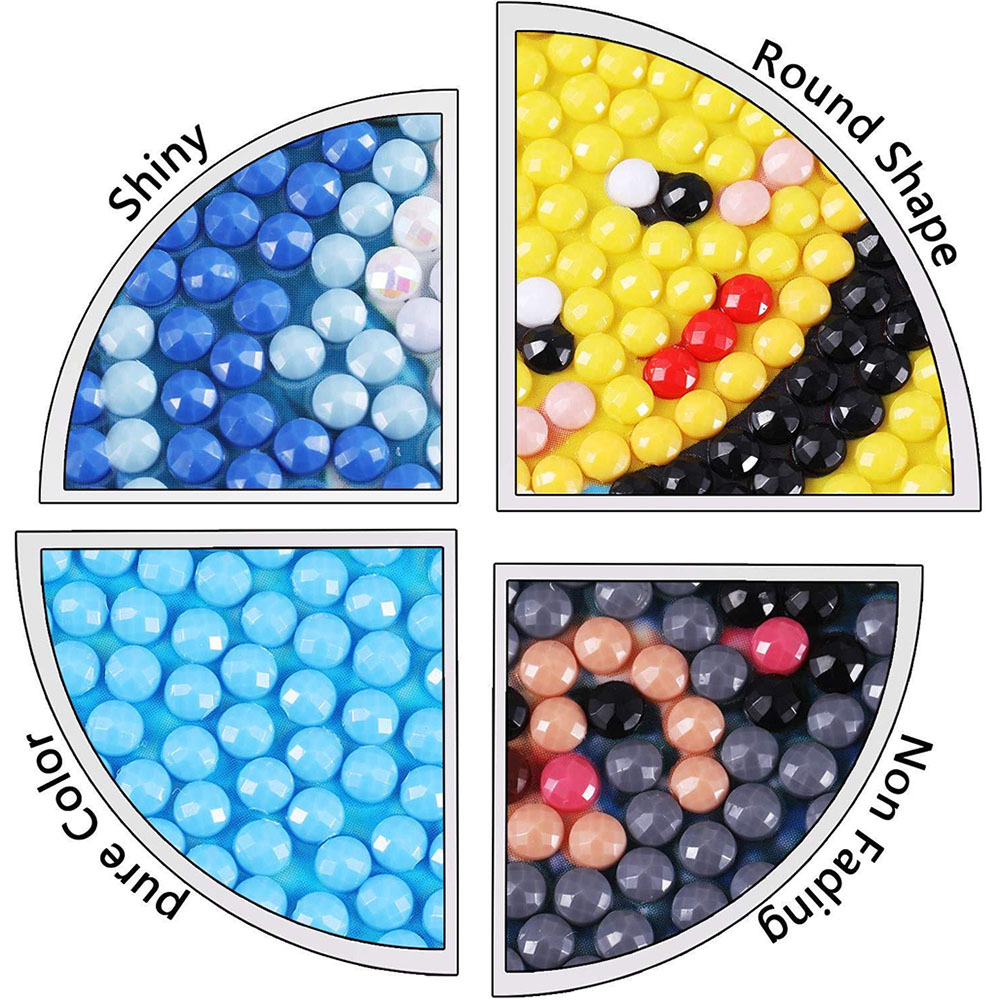 Çocuklar için kolay elmas boya - Resin Art Easy incelemesi ve fiyatı