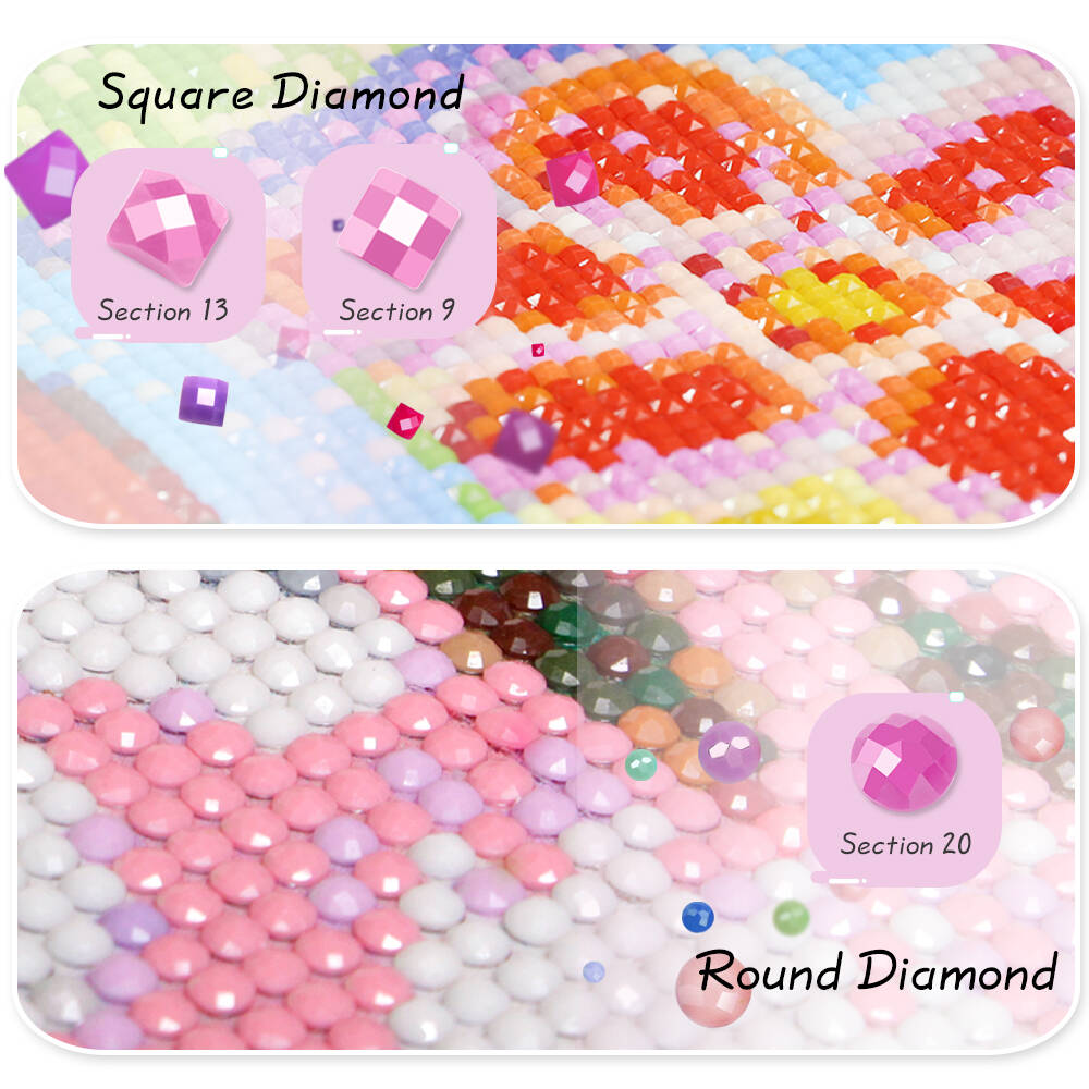 Huacan Yeni Gelenler 2025 Elma - Resin Art Kit For Beginners incelemesi ve fiyatı