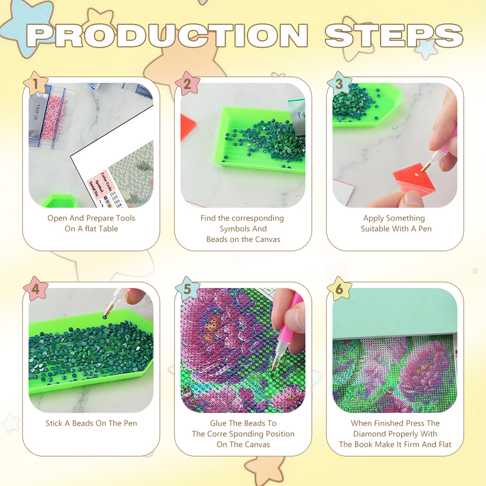 CHENISTORY Tiger 5d Yetişkinle - Resin Art Kit For Beginners incelemesi ve fiyatı